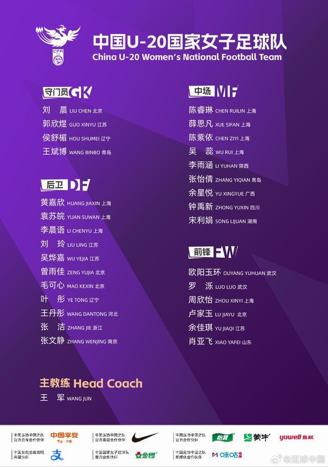 欧冠夺冠赔率：巴萨1赔5强势登顶 3强并列紧追