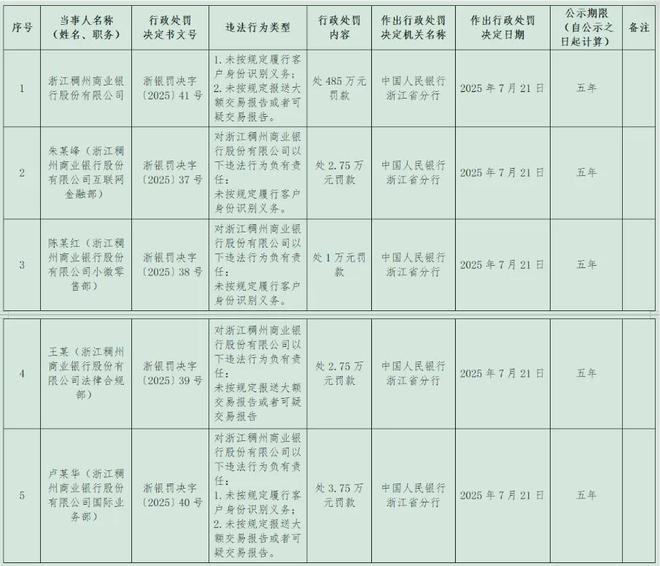 中超神迹！国安失3追4大逃亡：8分钟3球 张玉宁81分钟绝杀 对手绝望